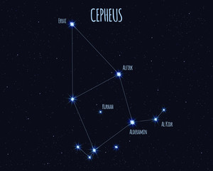 Cepheus constellation, vector illustration with the names of basic stars against the starry sky