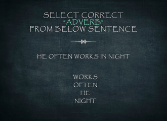 Obraz premium English Quiz written on a blackboard with a green background