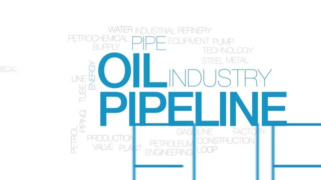Oil pipeline animated word cloud. Kinetic typography.