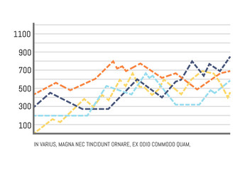 Chart with Scale and Text Sample, Explanation