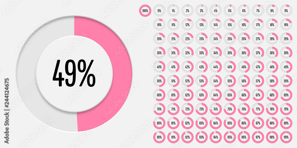Poster set of circle percentage diagrams (meters) from 0 to 100 ready-to-use for web design, user interface