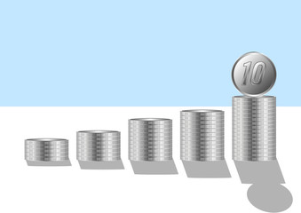 Money, Financial, Business Growth concept, coins to stack
