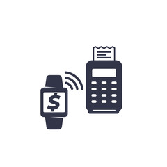 Contactless payment with pos terminal and smart watch