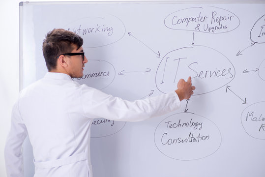 Young it specialist standing in front of the whiteboard