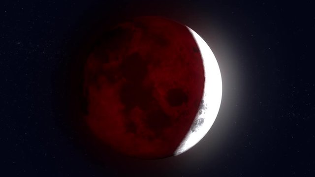 Super Moon Lunar Eclipse 3D Animation.  Moon Texture Map Furnished by NASA.