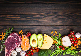 Keto diet foods