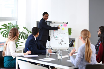 Group of people at NLP training