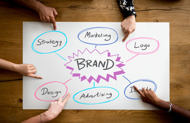 Fingers pointing at a brand strategy plan
