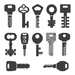 Monochrome vector illustration of a set key, isolated on a white background.