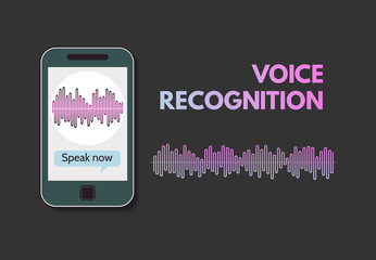 Mobile phone with program of voice recognition