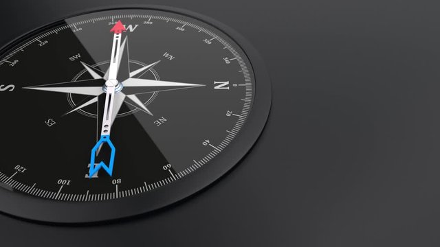 4k Endless Animation Compass