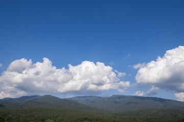 Blue sky background with cloudy