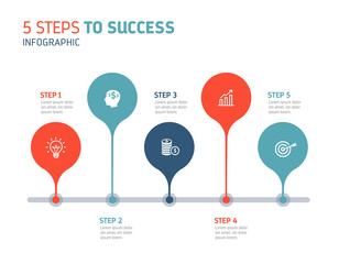 5 Steps to Success Infographics