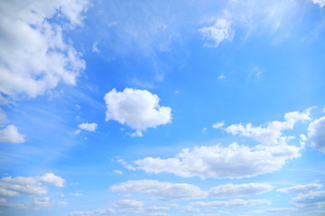 Blue sky with clouds. wide lens