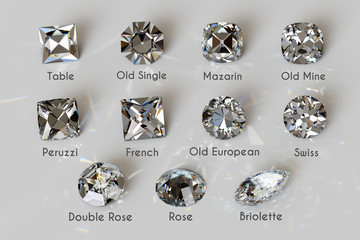 Eleven antique diamond cut styles with titles on white background