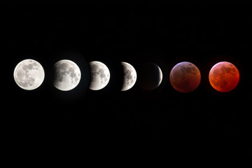Lunar Eclipse on January 20, 2019