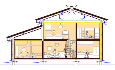 寒くない暑くない快適住宅のしくみ