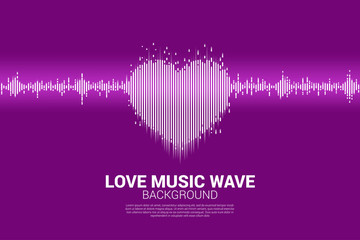 Sound wave heart icon Music Equalizer background. love song music visual signal