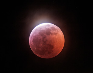 Lunar eclipse Jan 20 2019