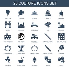 culture icons