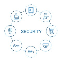 security icons
