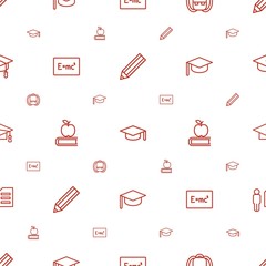 student icons pattern seamless white background