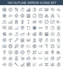 arrow icons