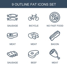 fat icons