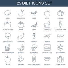 25 diet icons