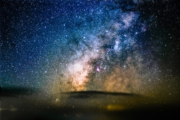 Milkyway galaxy in night sky.