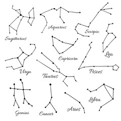 Vector Zodiac constellations on white isolated background