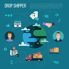 Dropshipper and Logistics concept.