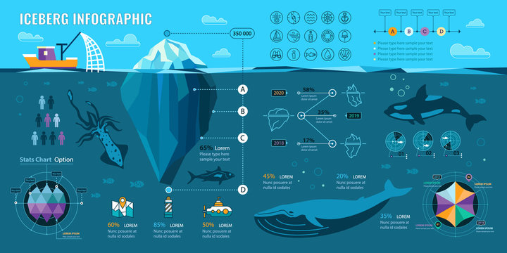 Iceberg Infographics