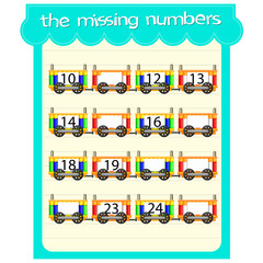 Game templates with missing numbers 