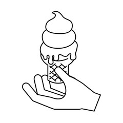 hand with ice cream in waffle cone