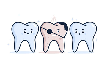 Illustration of Healthy teeth and diseased teeth