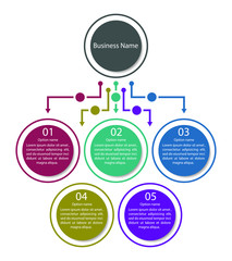 Infographic template design , Infographic element 