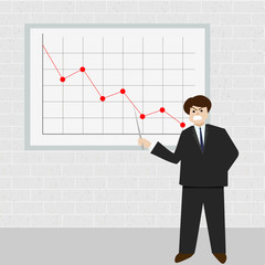 Vector angry business man point at red graph that heading down in white board on brick background 