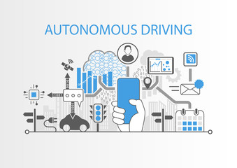 Fototapeta na wymiar Autonomous driving concept with hand holding modern bezel free smartphone