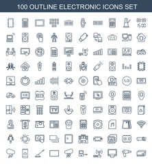 electronic icons