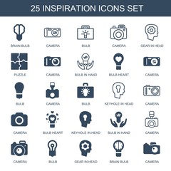 inspiration icons