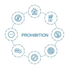 prohibition icons