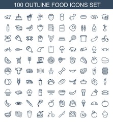 food icons
