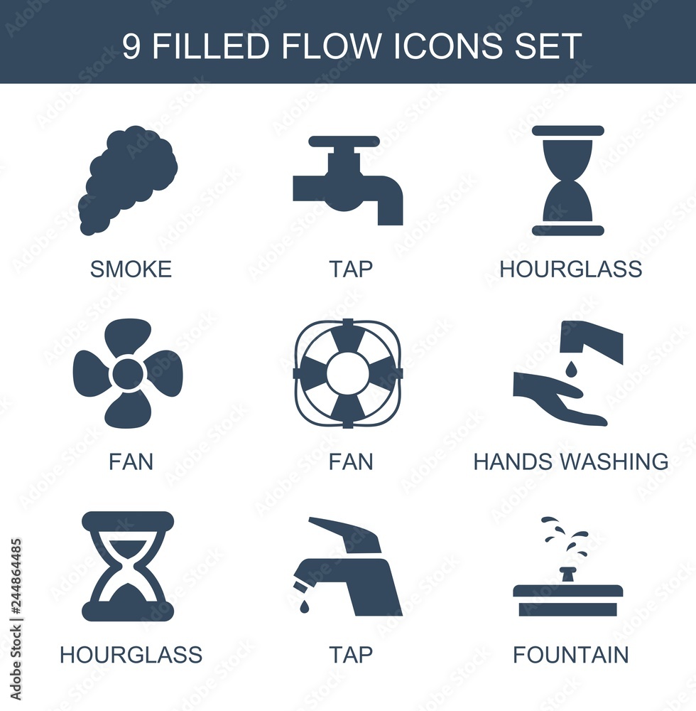 Poster 9 flow icons