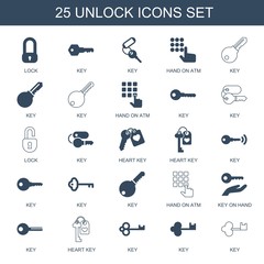 unlock icons