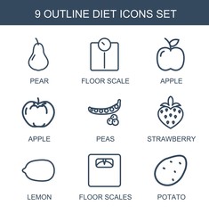 diet icons