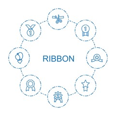 ribbon icons
