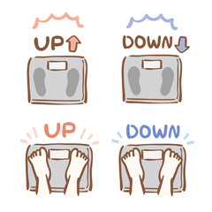 体重測定　増減