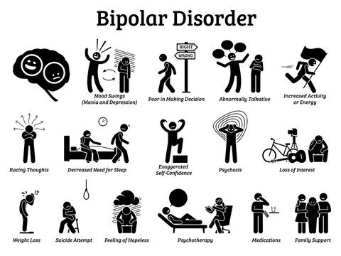 Bipolar Disorder Images – Browse 13,278 Stock Photos, Vectors, and Video |  Adobe Stock