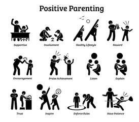 Positive parenting child upbringing. Illustrations depict the positive and healthy ways of raising a child such as supportive, involvement, reward, encouragement, trust, inspiration, and patience.